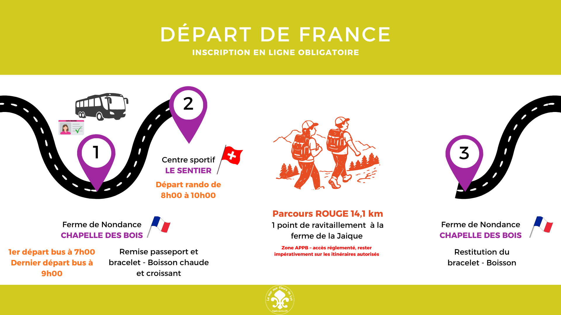 depart de france