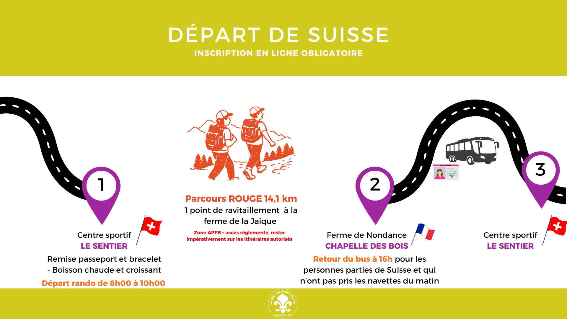 depart de suisse